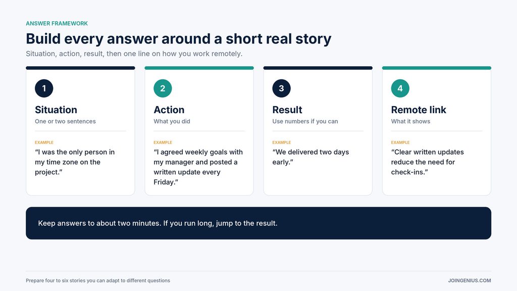 answer-framework