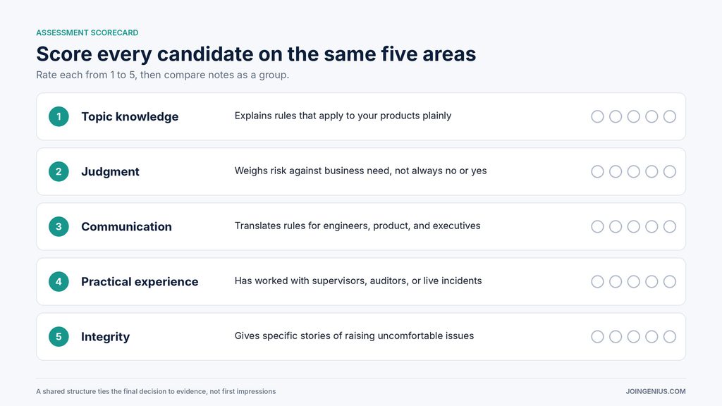 assessment-scorecard