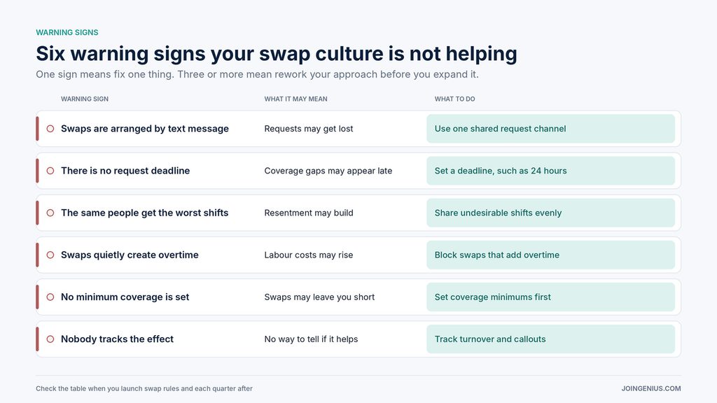 swap-culture-warning-signs