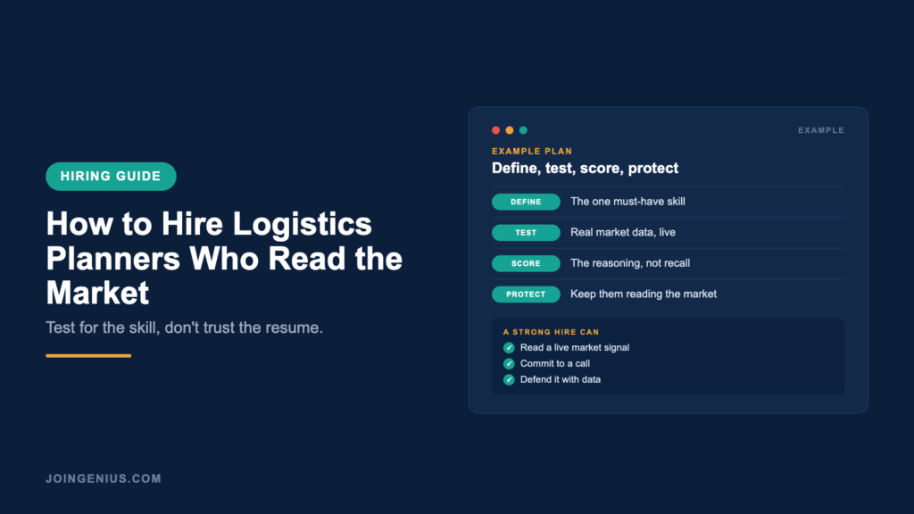 Genius hiring guide cover titled How to Hire Logistics Planners Who Read the Market, with an example define, test, score and protect plan