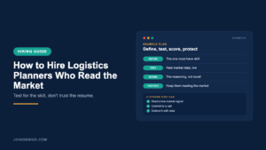 Genius hiring guide cover titled How to Hire Logistics Planners Who Read the Market, with an example define, test, score and protect plan