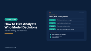 Genius hiring guide cover titled How to Hire Analysts Who Model Decisions, with an example define, test, score and protect plan