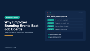 Genius sourcing guide cover titled Why Employer Branding Events Beat Job Boards, with an example run, attract, convert and repeat plan