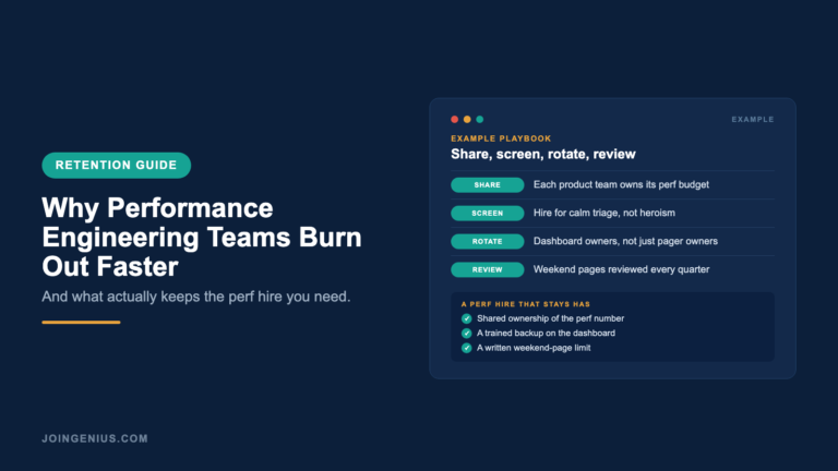 Genius retention guide cover titled Why Performance Engineering Teams Burn Out Faster, with an example share, screen, rotate and review playbook