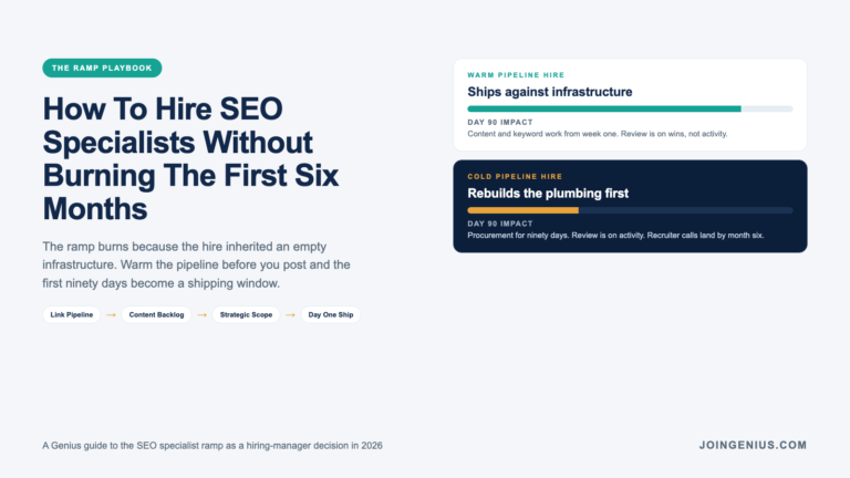Genius guide cover titled How To Hire SEO Specialists Without Burning The First Six Months, with side-by-side meters comparing a warm-pipeline hire who ships against infrastructure from week one against a cold-pipeline hire who spends ninety days on procurement