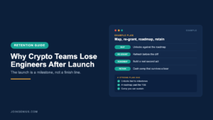 Genius retention guide cover titled Why Crypto Teams Lose Engineers After Launch, with an example map, re-grant, roadmap and retain plan