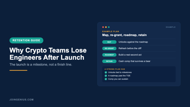 Genius retention guide cover titled Why Crypto Teams Lose Engineers After Launch, with an example map, re-grant, roadmap and retain plan