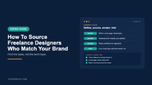 Genius hiring guide cover titled How To Source Freelance Designers Who Match Your Brand, with an example define, source, screen, trial plan card