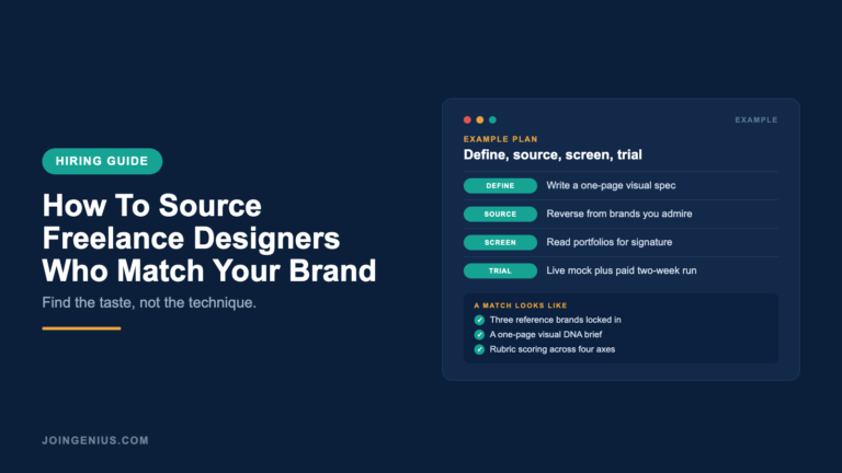 Genius hiring guide cover titled How To Source Freelance Designers Who Match Your Brand, with an example define, source, screen, trial plan card
