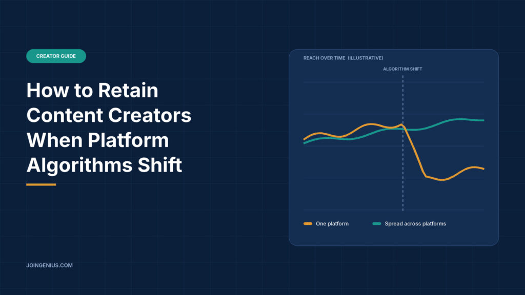 algorithm shift