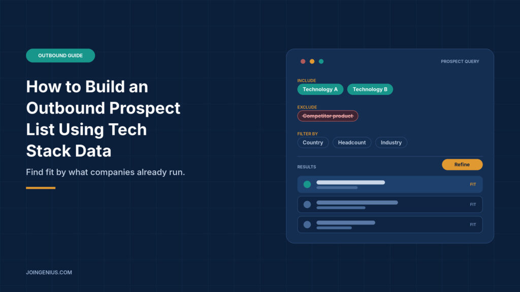 outbound prospect list