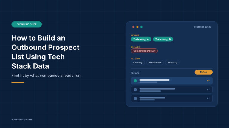 outbound prospect list