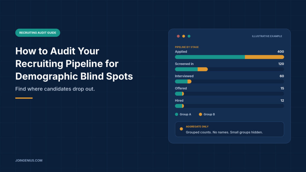 audit recruiting pipeline