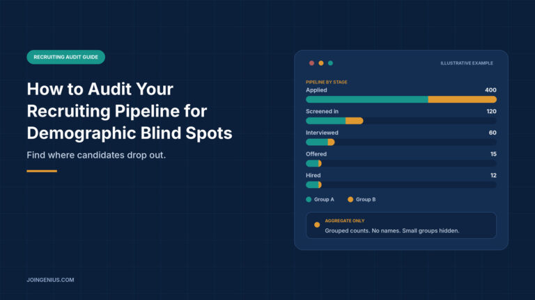 audit recruiting pipeline