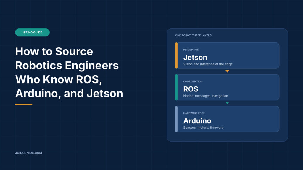 source robotics engineer