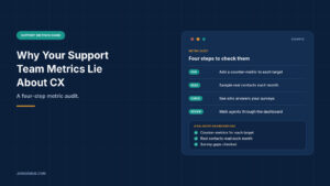 Navy graphic titled Why Your Support Team Metrics Lie About CX, with a panel showing an example four-step metric audit covering pair, read, check and review, plus a short list of what a balanced dashboard has