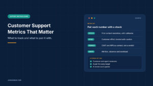 Navy graphic titled Customer Support Metrics That Matter, with a panel showing an example metric set covering resolution, effort, feedback and agents, plus a short list of what a strong set has