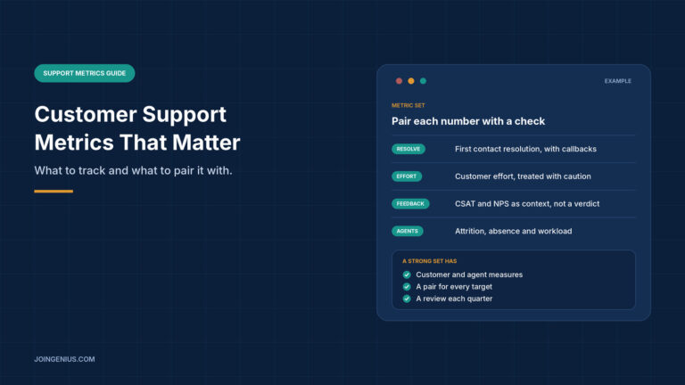 Navy graphic titled Customer Support Metrics That Matter, with a panel showing an example metric set covering resolution, effort, feedback and agents, plus a short list of what a strong set has