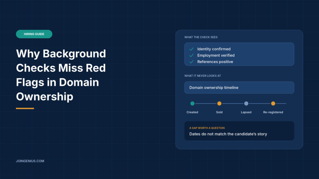 domain ownership