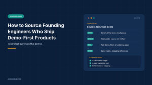 Navy graphic titled How to Source Founding Engineers Who Ship Demo-First Products, with a panel showing an example four-step plan covering define, source, test and score, plus a short list of what a strong plan has