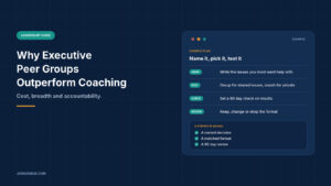 Navy graphic titled Why Executive Peer Groups Outperform Coaching, with a panel showing an example four-step plan covering name, pick, check and review, plus a short list of what a strong plan has