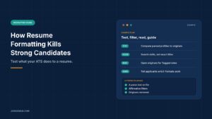 Navy graphic titled How Resume Formatting Kills Strong Candidates, with a panel showing an example four-step plan covering test, filter, read and guide, plus a short list of what a strong screening process has